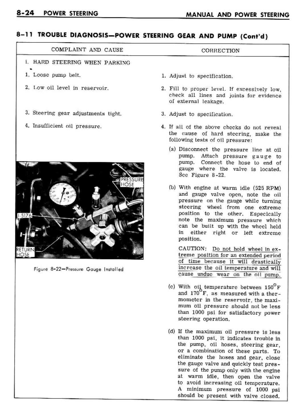 n_08 1961 Buick Shop Manual - Steering-024-024.jpg